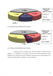 www.speros.lt